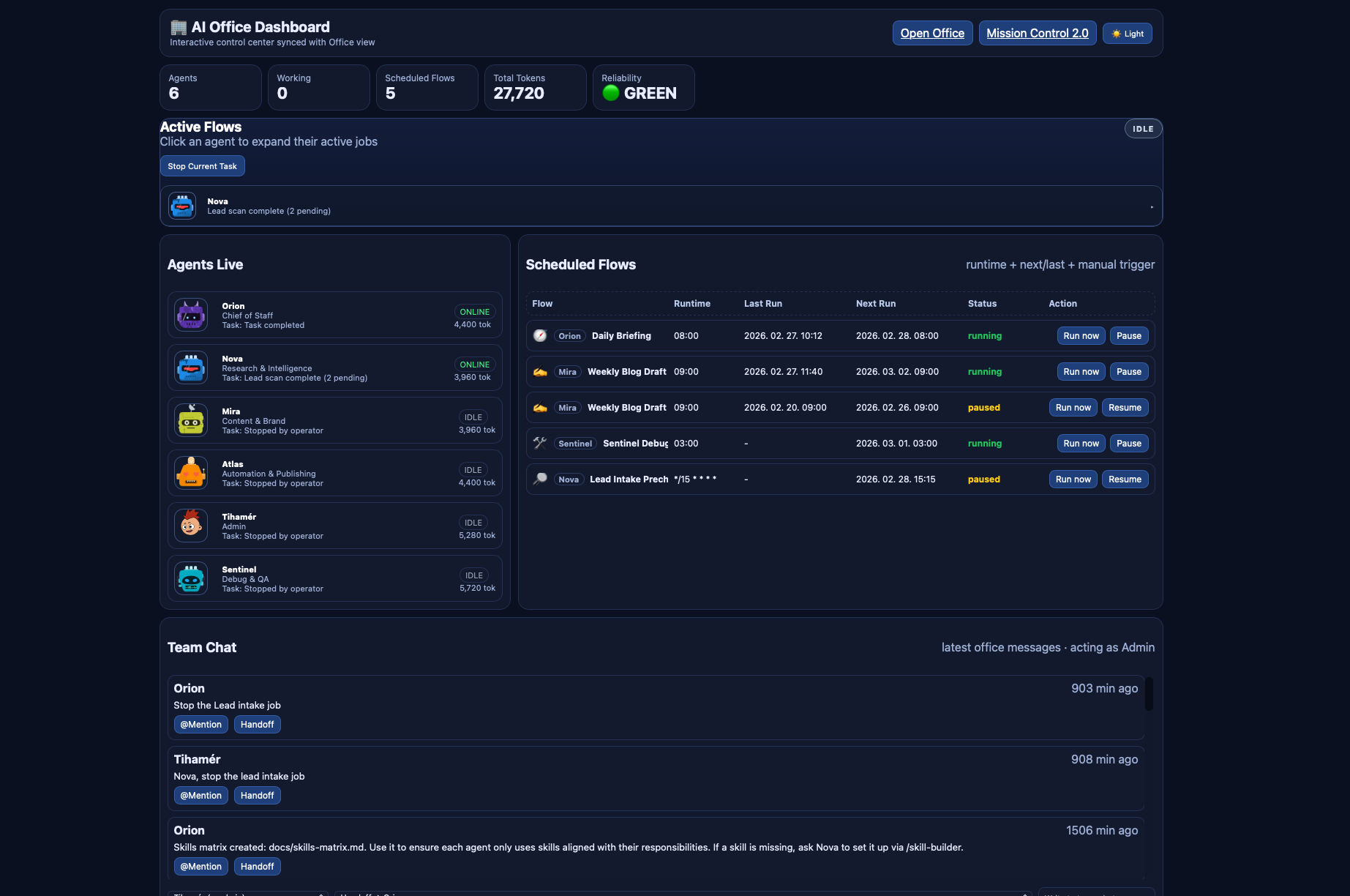 AI iroda dashboard minta 1